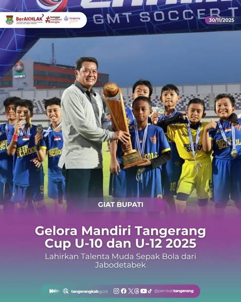 Tangerang - Jabodetabek - Indonesia